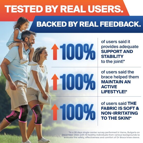 DR. BRACE ELITE Knee Brace with Size Stabilizer (2 Pack) (Orion, Small) - Picture 4 of 6